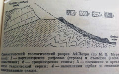 simferopol-grand-canyon-ai-petri-yalta2