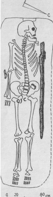 Погребение сарматского воина на Устъ-Алъмин-ском городище.