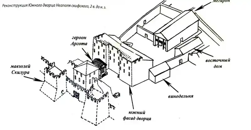 План Неаполя Скифского карта городища Симферополь